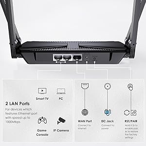 WAVLINK WiFi6 屋外用メッシュルーター / AP / –AX3000 楽天市場】【屋外ルーター専門企業】WAVLINK WiFi6 AX3000 屋外